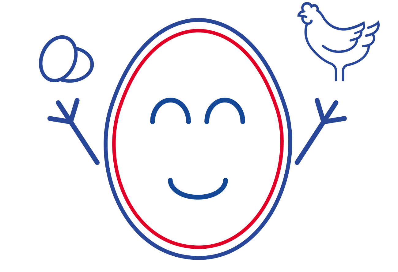Pluimvee
